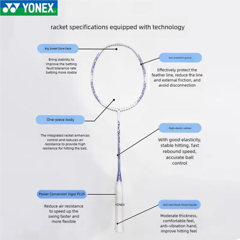 Raket bulu tangkis YONEX ARCSA - Badminton Yonex Nanoflare ulasan dan harga
