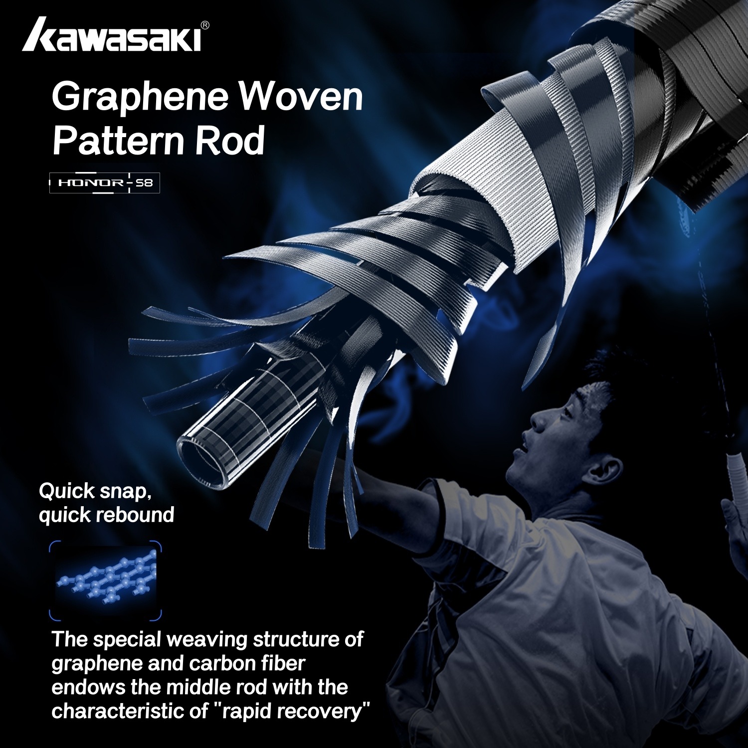 Raket Bulu Tangkis Kawasaki HO - Badminton Yonex Nanoflare ulasan dan harga