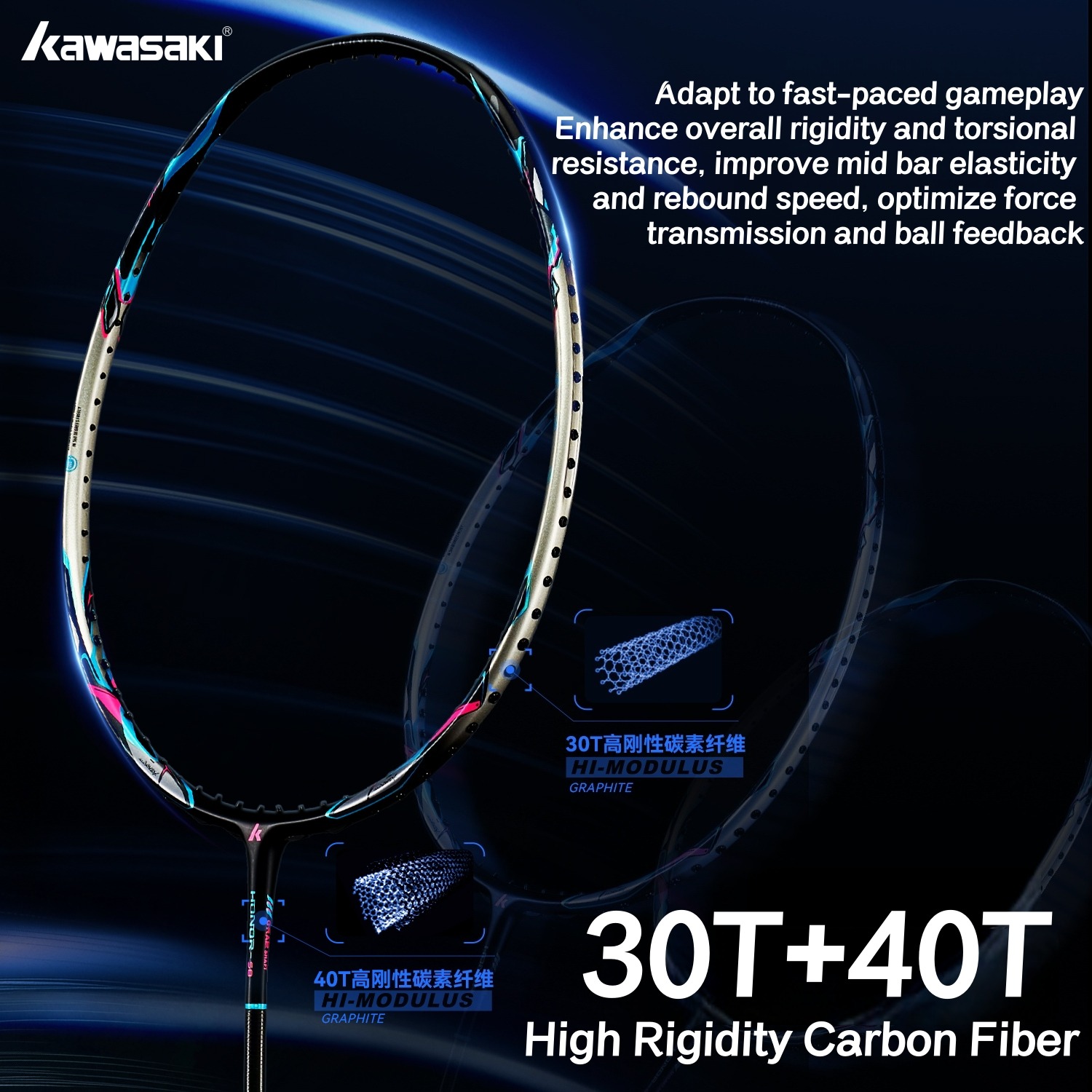 Raket Bulu Tangkis Kawasaki HO - Badminton Yonex Nanoflare ulasan dan harga