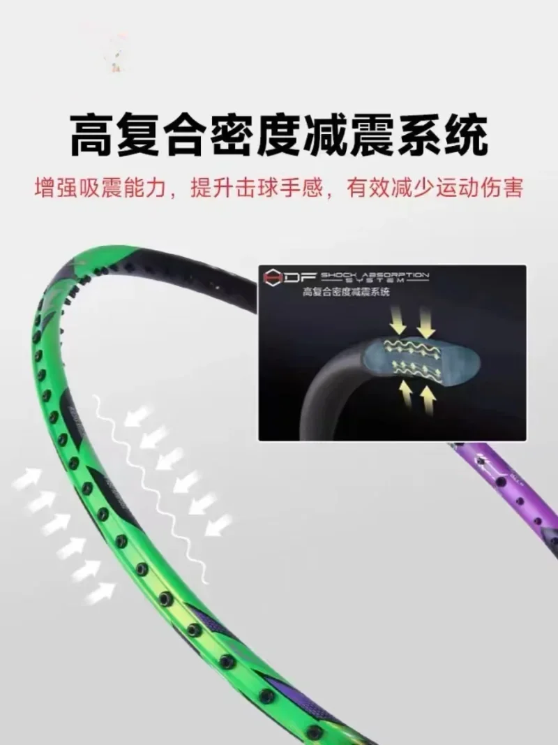 Raket Bulu Tangkis Kontrol Pro - Badminton Yonex Nanoflare ulasan dan harga
